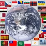 Melhor País do Mundo