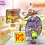 Imposto de um Alimento